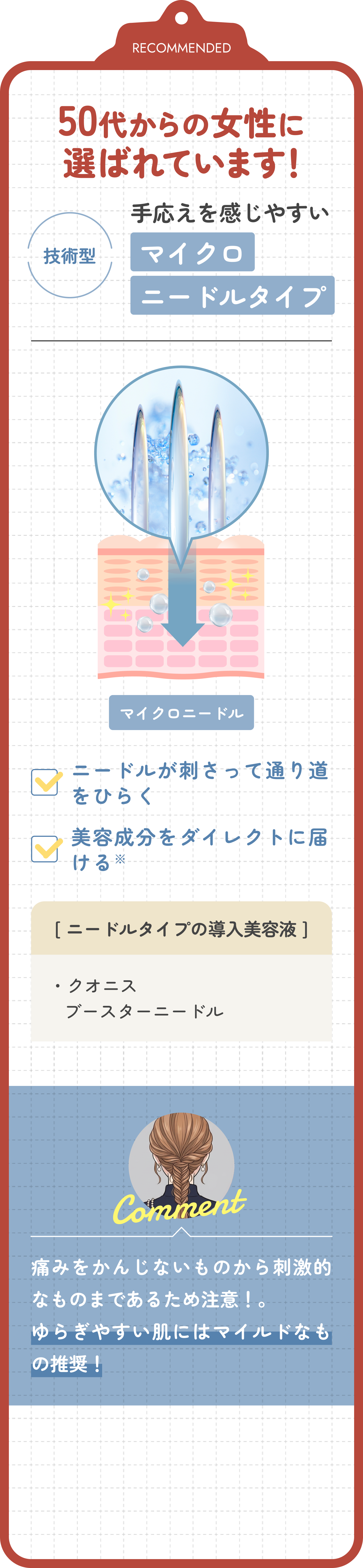 マイクロニードルタイプ